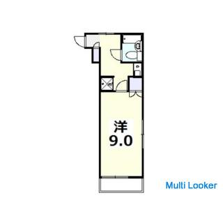 Haustiere sind erlaubt (nur eine Katze). Shin-Keisei Electric Railway Minoridai. Einzahlungsschlüsse