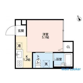 Ein Designer-Apartment mit einem anfänglichen Preis von 50.000 Yen. 12 Gehminuten von der [Shin-Mats