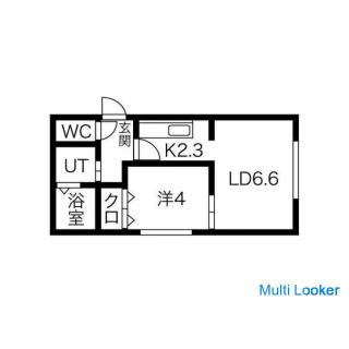Sapporo International University Einführung von Immobilien für Studenten ohne Kaution Schlüsselgeld 