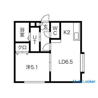 Sapporo International University Einführung von Immobilien für Studenten ohne Kaution Schlüsselgeld 