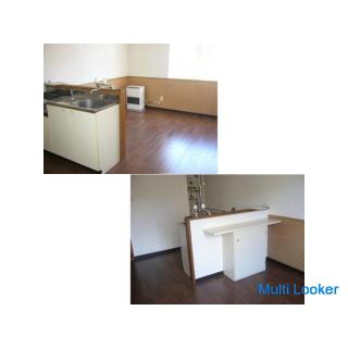 Sapporo International University Einführung in Eigenschaften für Studenten Hinterlegen Sie kein Schl