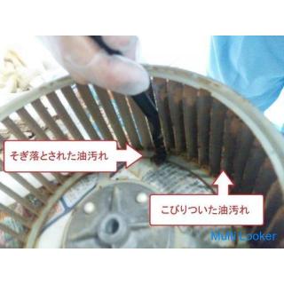 Wenn Sie lüften möchten, verwenden Sie einen Ventilator. Entfernt fettige Ölflecken! Reinigung des V