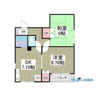 Anfängliche Kosten 50.000 Yen Planberatung verfügbar: 8 Minuten zu Fuß vom Bahnhof Goi Einführung in