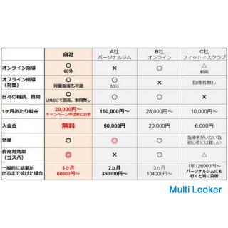 Ich werde Ihnen beibringen, warum Sie Rebounds wiederholen 