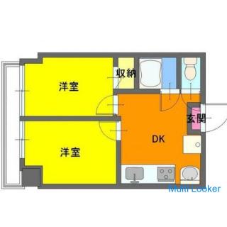 [Station Otori] Kein Schlüsselgeld / Es ist in Ordnung, dass zwei Personen einziehen