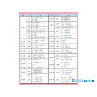 zoom Koreanisch (40 Minuten x 12 Mal bundesweit möglich Spring Can bis 28. Februar) Professionelle L