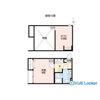 Designers ☆ Coût initial du pack de 110 000 yens ☆ La devise est moins chère que partout ailleurs !