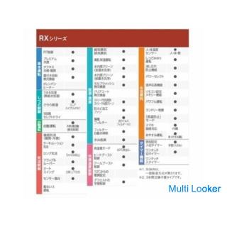 ☆ Niedrigster Preis ☆ [Neu ungeöffnet] DAIKIN 5,6 kW Klimaanlage F56ZTRXP-W 2022 hergestellt
