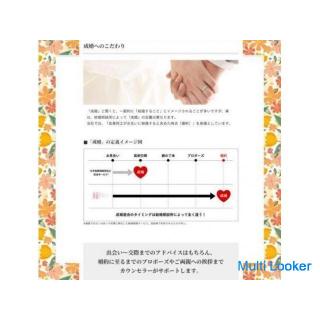 Beginn des Heiratsaktivitäts-Unterstützungsplans der Selbstverteidigungskräfte