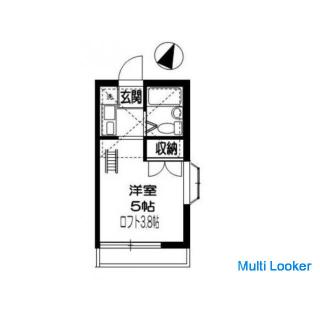 Odakyu ・ Keio Line 2 lines available ・ Inada Tsutsumi 1K ☆ With loft ☆ Super convenient near the sup