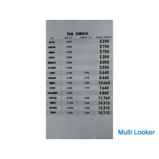 I will do urgent delivery. Motorcycle courier from Kyoto