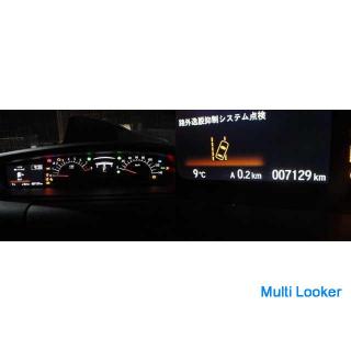 2017 Honda N-BOX JF3 Speedometer 7129 km.