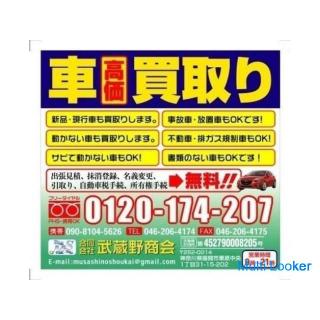 Vehicle inspection ★ Name change ★ Deletion procedure ★ Used car / immovable car purchase etc.