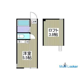 ☆ Total initial cost 20,000 yen (split consultation possible) ☆ We will pass the examination ☆ Previ