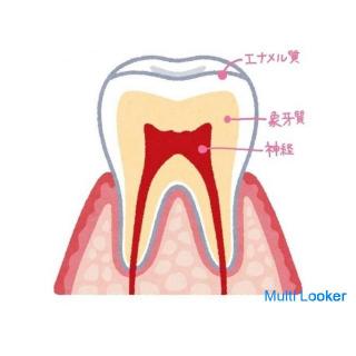 Oroku and self-whitening! Beyond traditional self-whitening!